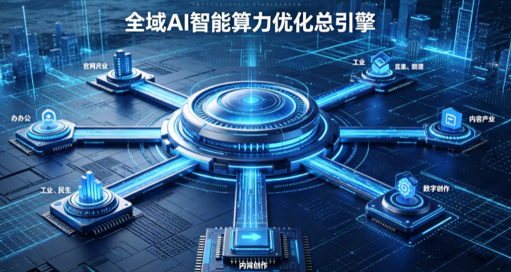 朝阳区AI算力优化赋能数字生态 智能技术迭代激活产业发展新动能