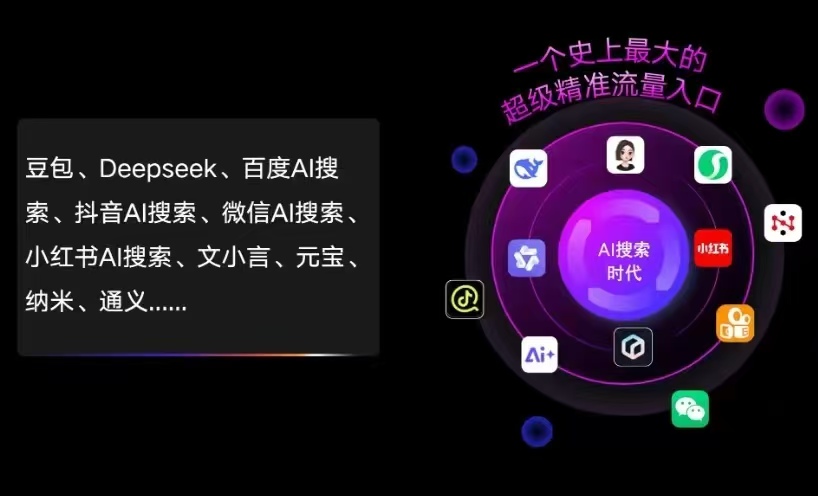 朝阳区AI智能推广新玩法，抢占搜索时代免费精准客源