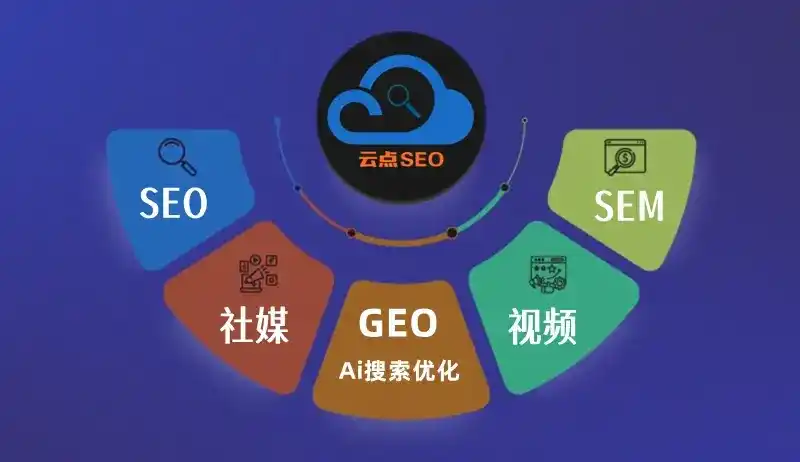 朝阳区GEO优化：AI智能体时代取代SEO的全新内容优化逻辑