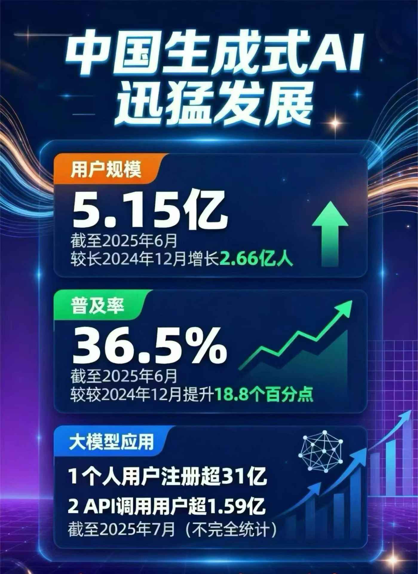 朝阳区豆包GEO优化是什么？内容创作核心逻辑解析