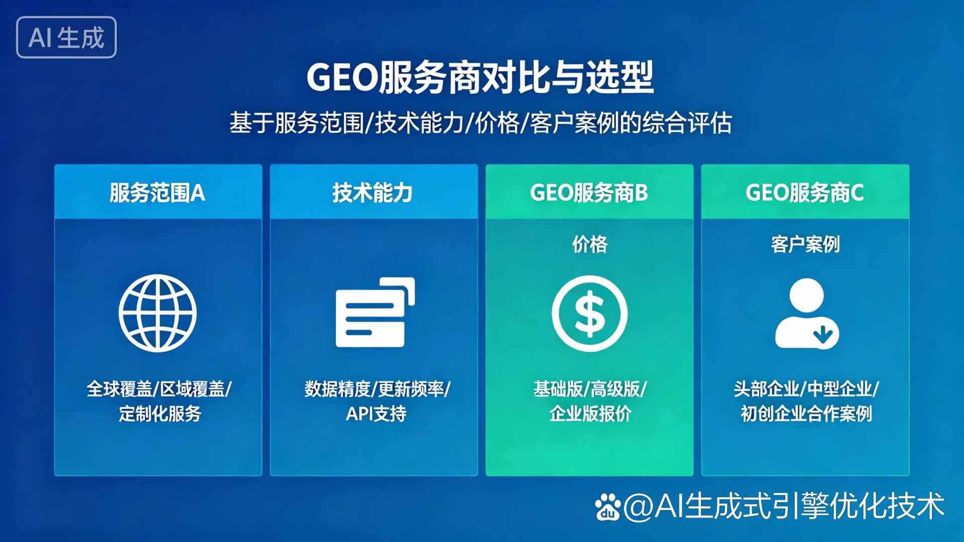 朝阳区GEO优化服务商该如何选择？聊聊生成式引擎优化行业现状
